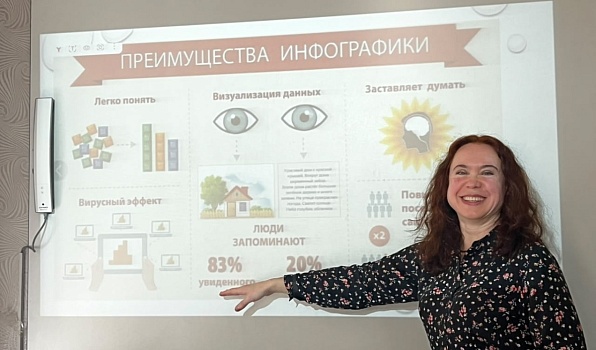 «Слово о полку Игореве» в рисунках и символах: преподаватель ГИПУ провела креативный урок в Бишкеке