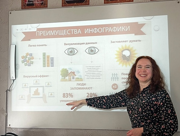 «Слово о полку Игореве» в рисунках и символах: преподаватель ГИПУ провела креативный урок в Бишкеке
